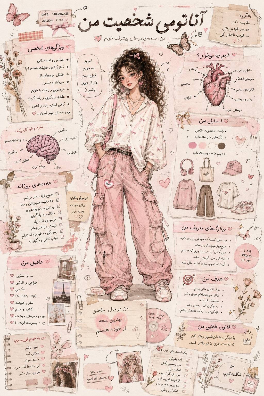 آناتومی شخصیت من
